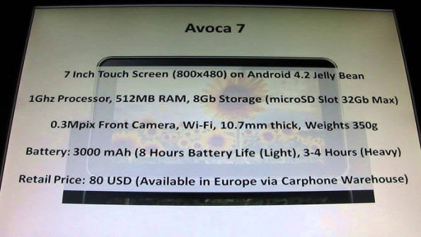 Avoca 7 inch tablet stb7012 root -  updated May 2024