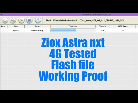 Ziox astra nxt plus root -  updated May 2024